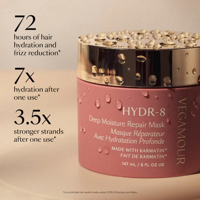 HYDR-8 Deep Moisture Repair Mask