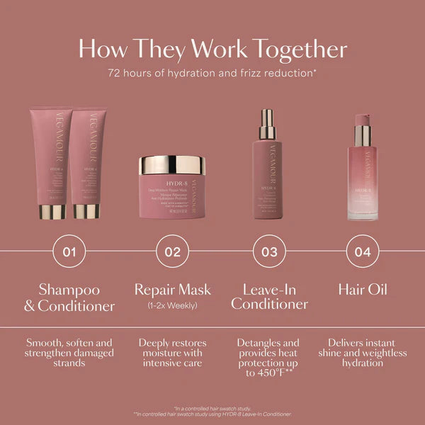 HYDR-8 Weightless Repair Oil
