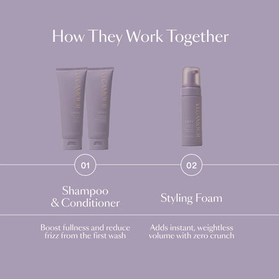 UPLIFT Volumizing Shampoo